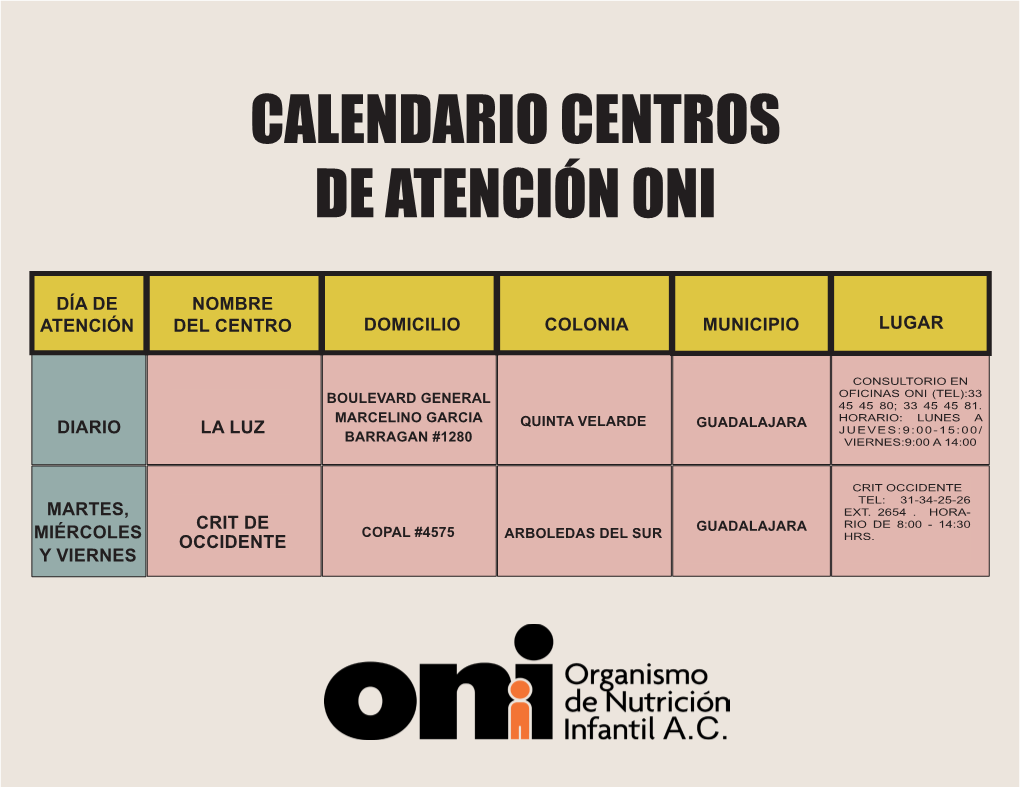 Calendario Centros De Atención Oni