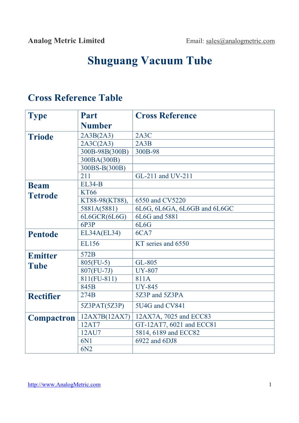 Shuguang Beijing Vacuum Tube Datasheet Analog Metric Limited