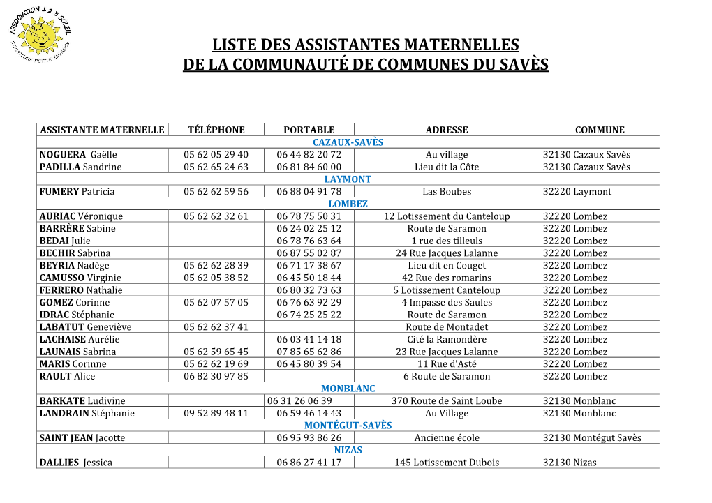 Liste Des Assistantes Maternelles De La Communauté De Communes Du Savès