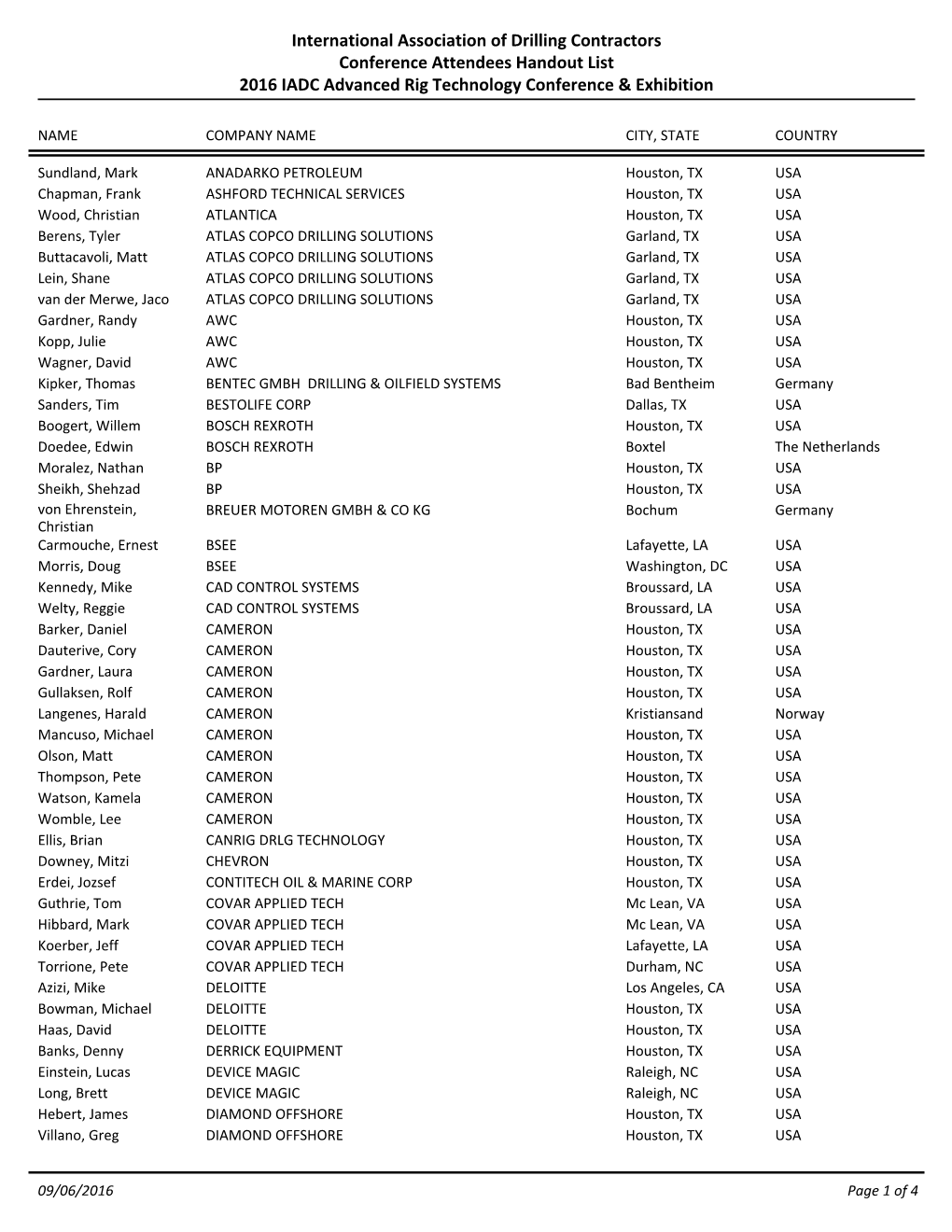 International Association of Drilling Contractors Conference Attendees Handout List 2016 IADC Advanced Rig Technology Conference & Exhibition