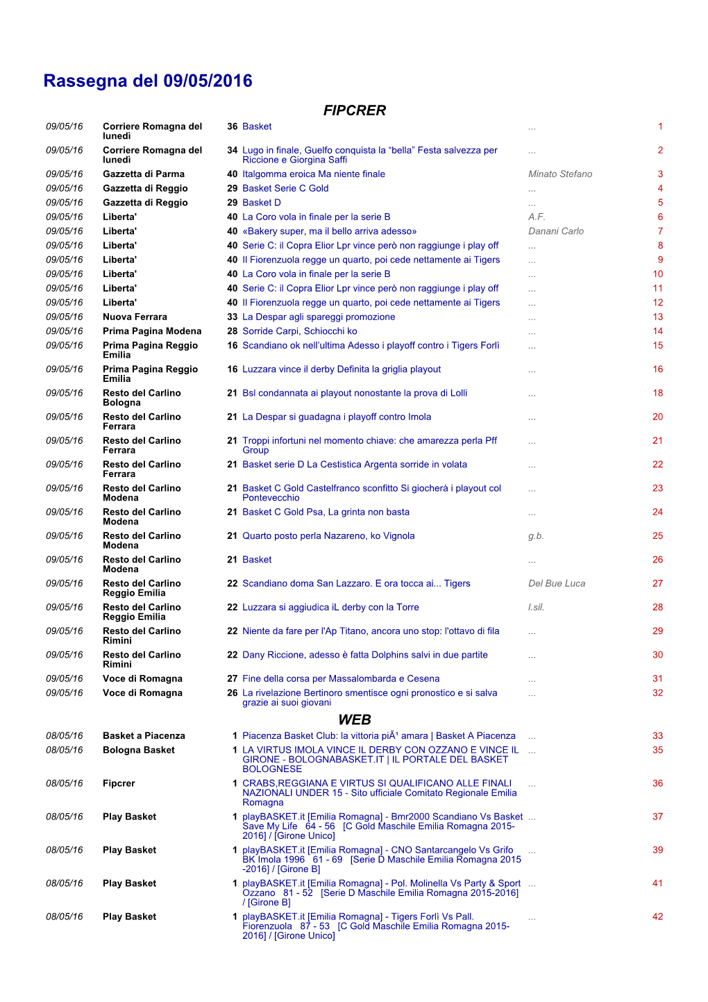 Rassegna Del 09/05/2016