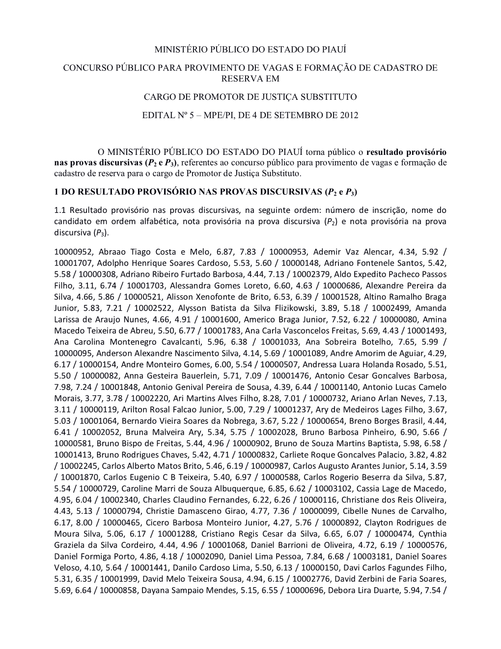 Ministério Público Do Estado Do Piauí Concurso Público