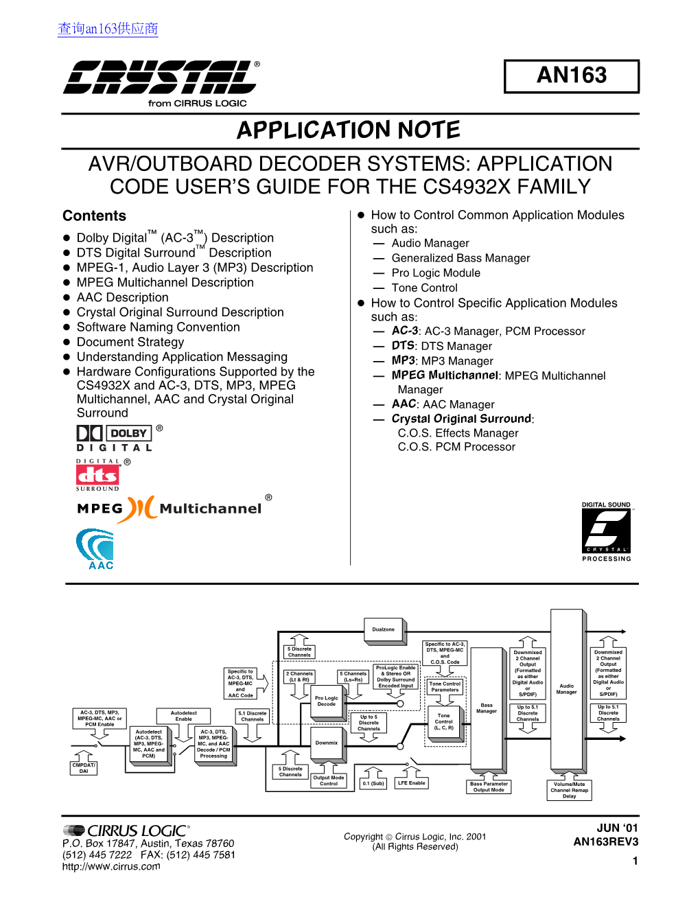 Application Note An163