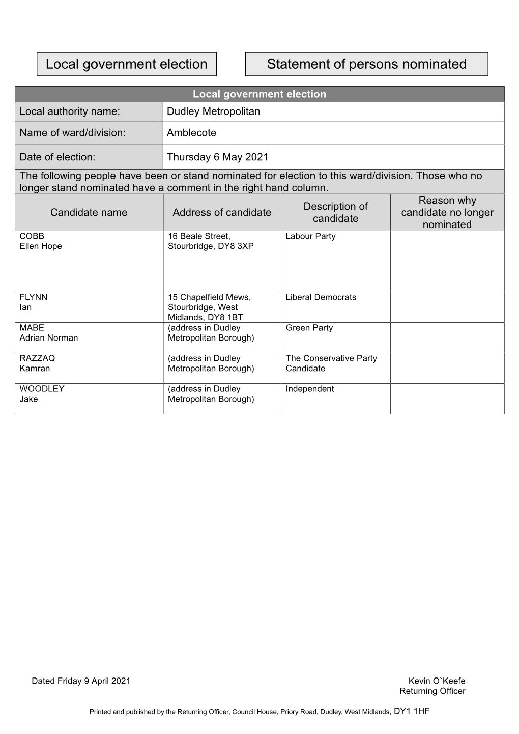 Local Elections Statement of Persons Nominated 2021