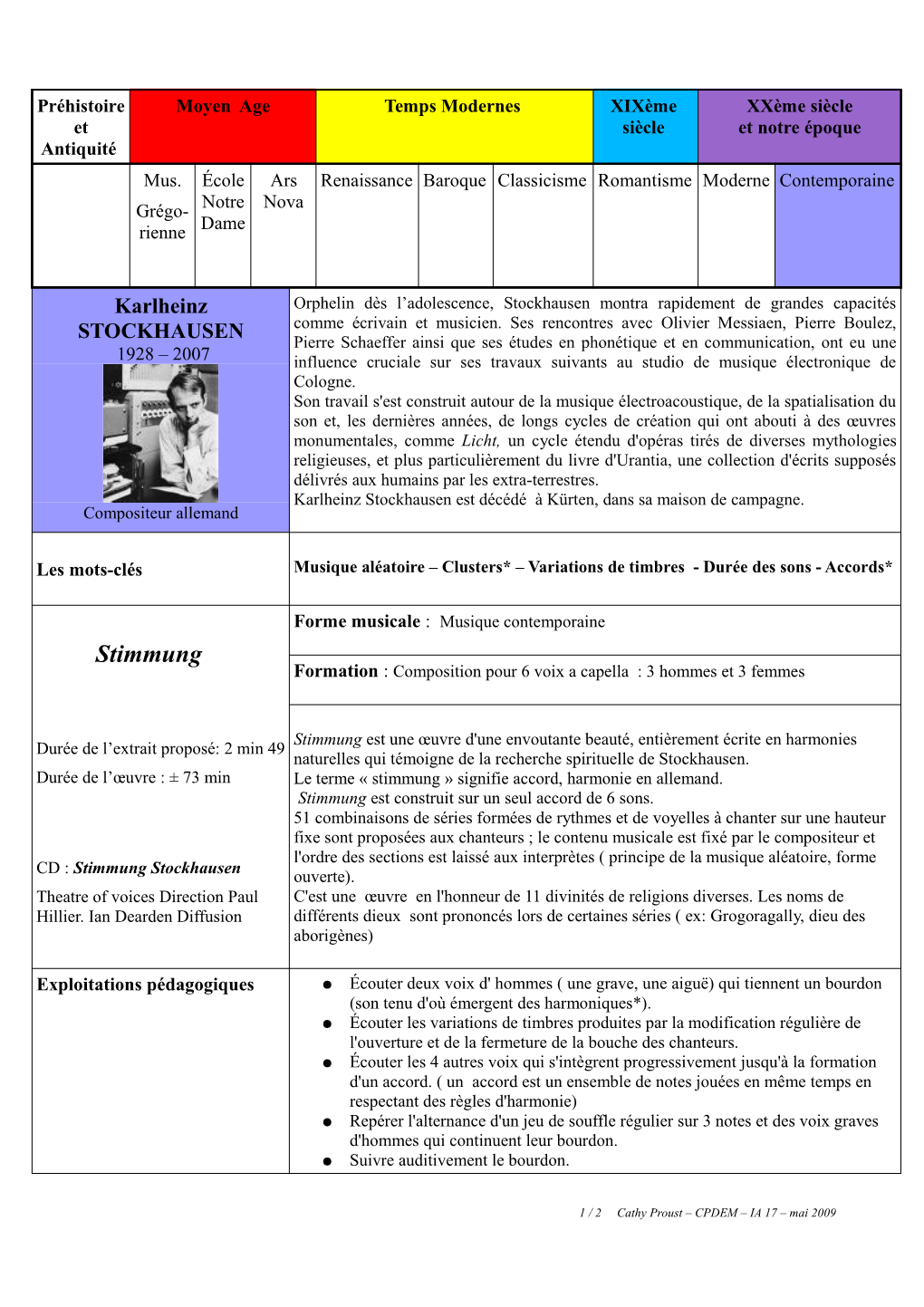 Stimmung Formation : Composition Pour 6 Voix a Capella : 3 Hommes Et 3 Femmes