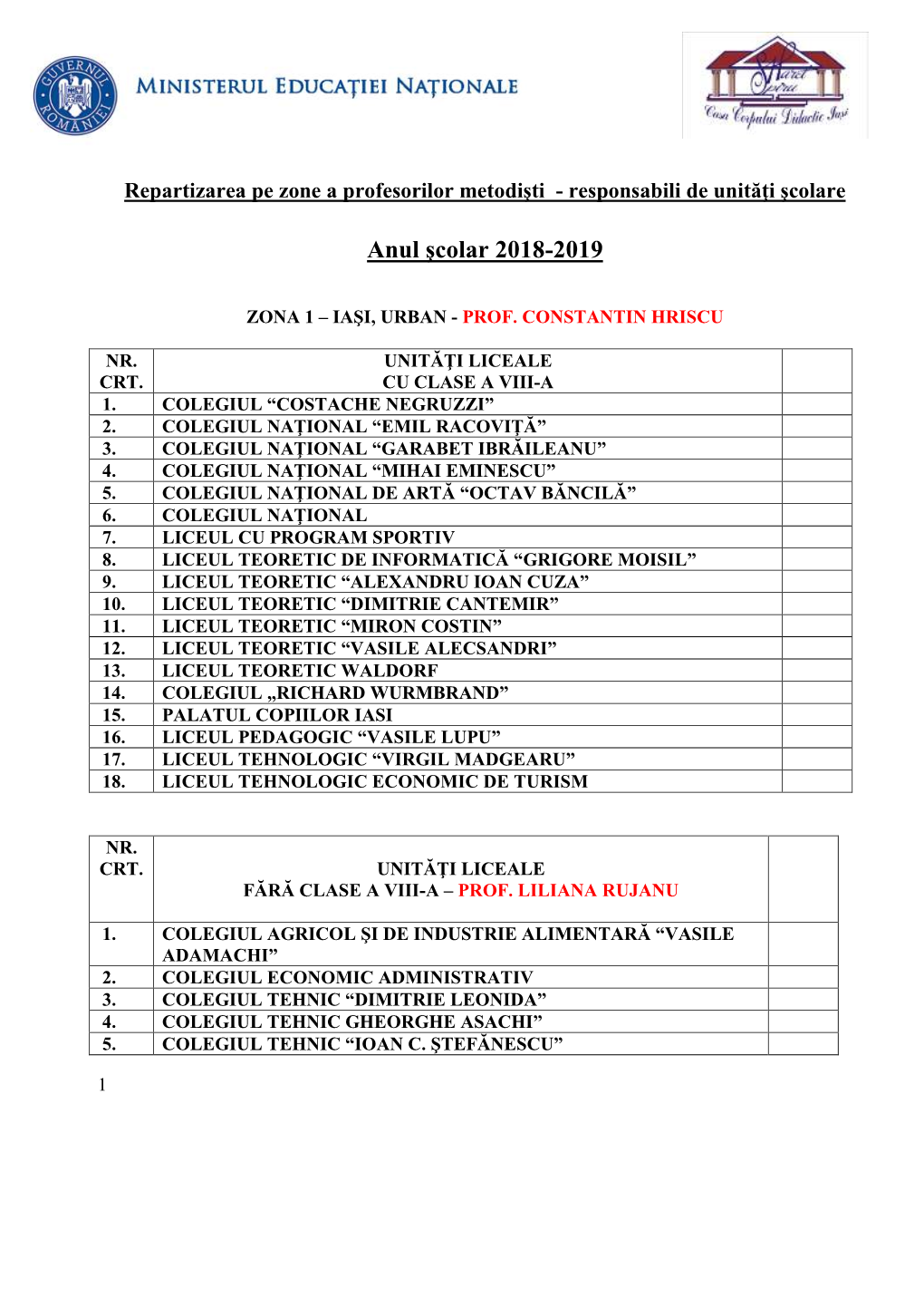 Zone a Profesorilor Metodişti - Responsabili De Unităţi Şcolare