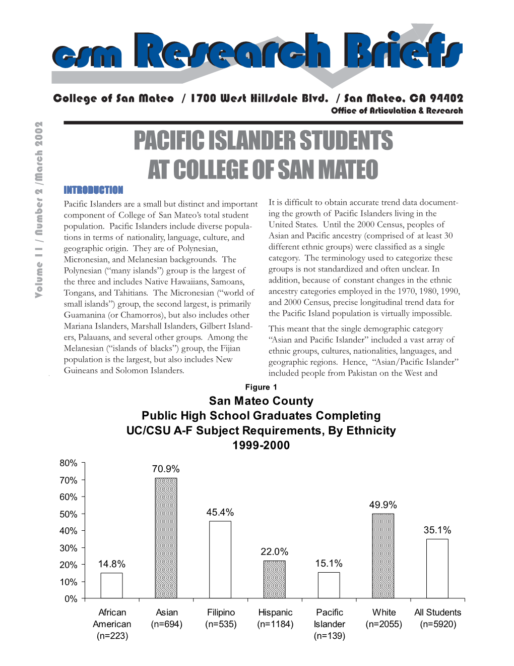 Research Briefv11n2 33.Pdf