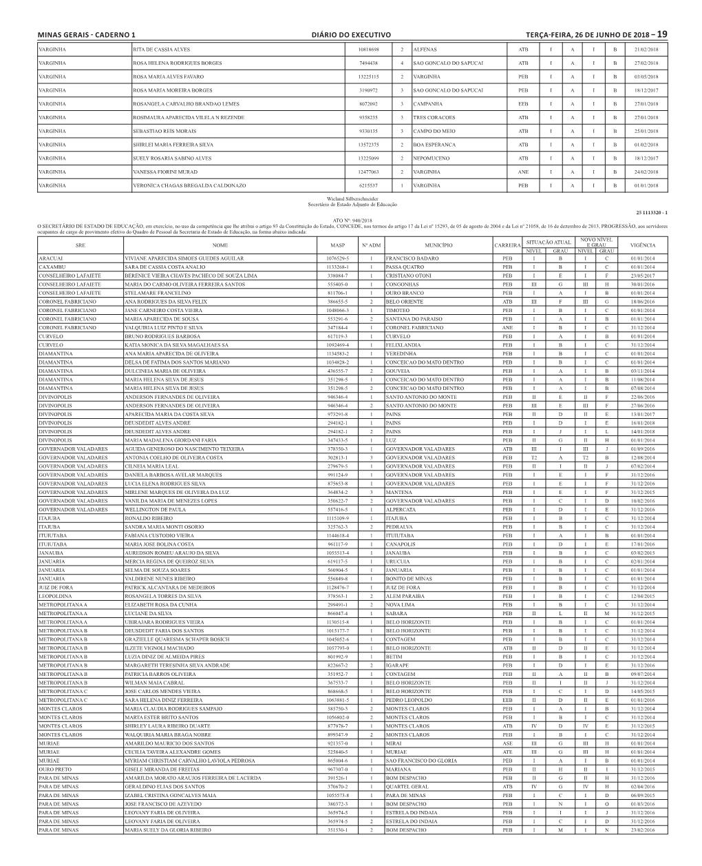 Minas Gerais - Caderno 1 Diário Do Executivo Terça-Feira, 26 De Junho De 2018 – 19