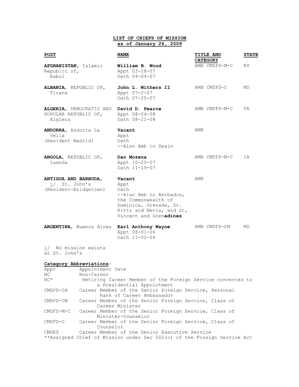 Chiefs of Missions As of January 26, 2009