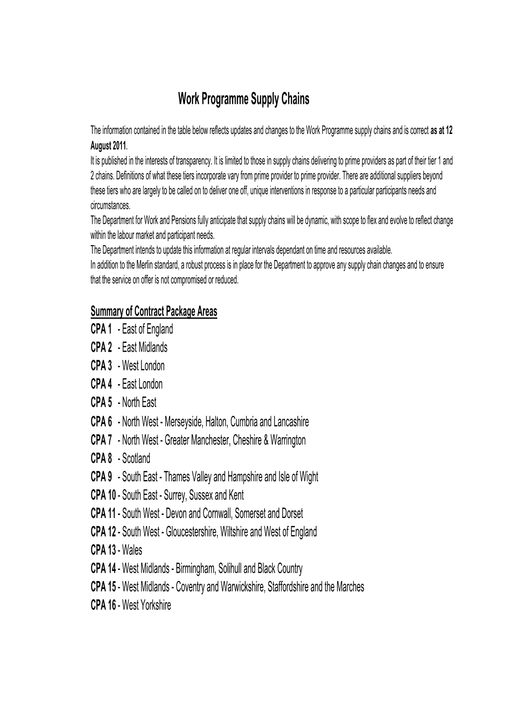 Work Programme Supply Chains