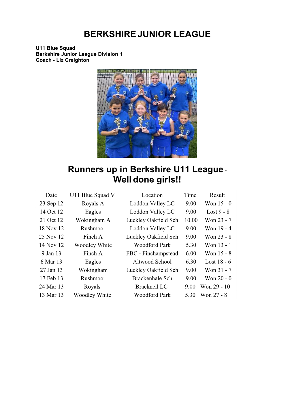 Berkshire Junior League