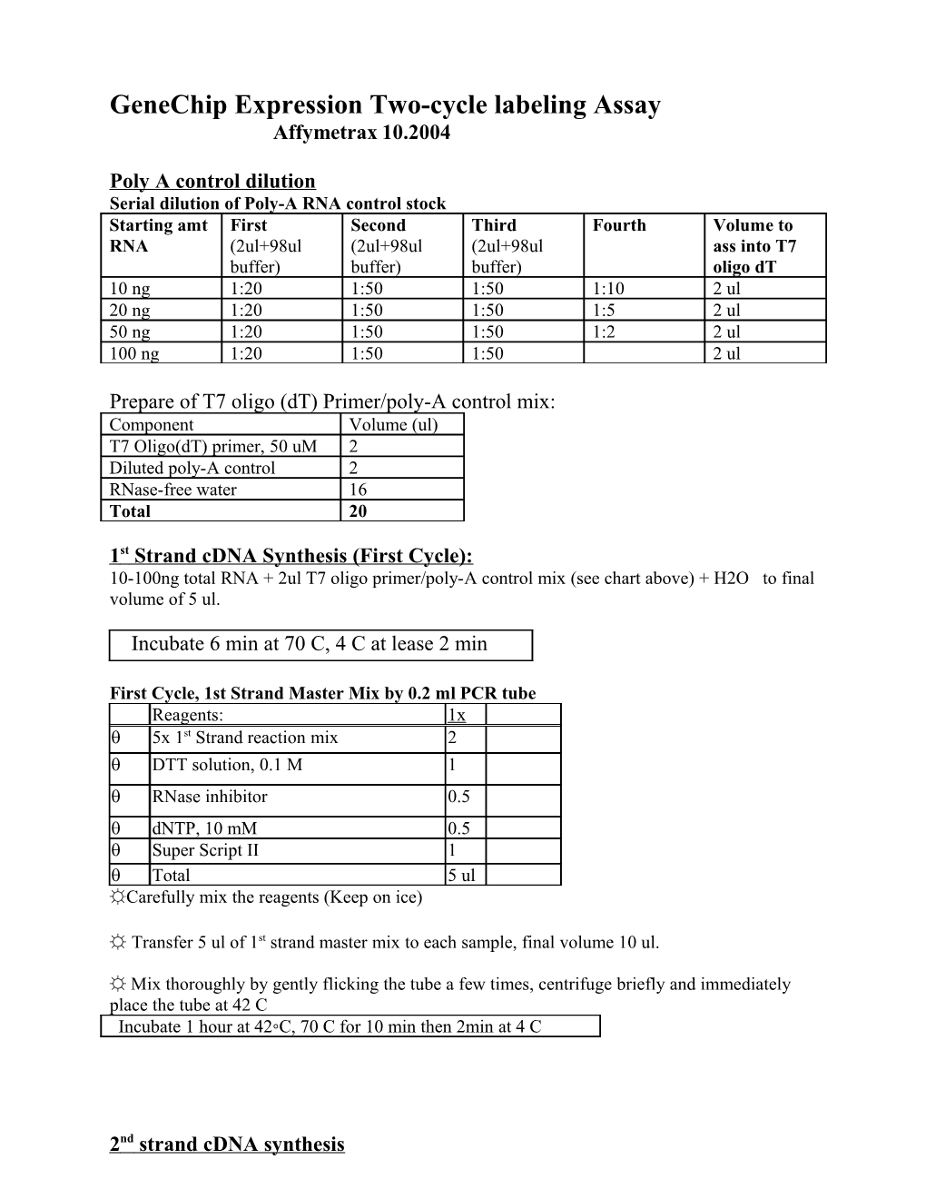 Round One Input (Total RNA)