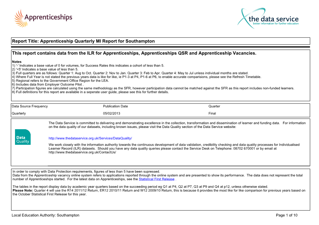 Report Title: Apprenticeship Quarterly MI Report for Southampton