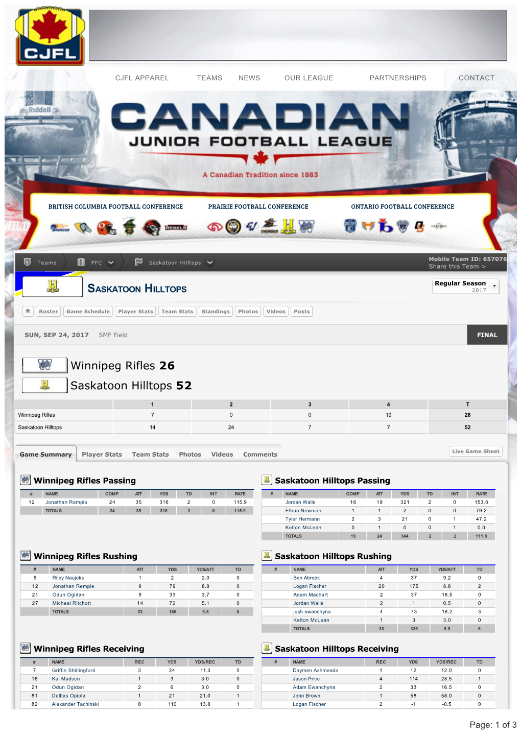 Saskatoon Hilltops V.S. Winnipeg Rifles