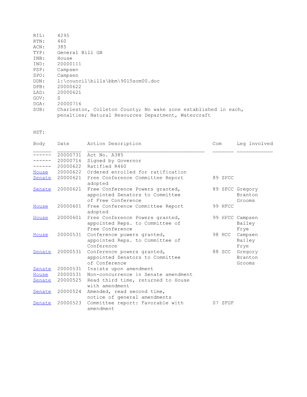 1999-2000 Bill 4295: Charleston, Colleton County; No Wake Zone Established in Each, Penalties;