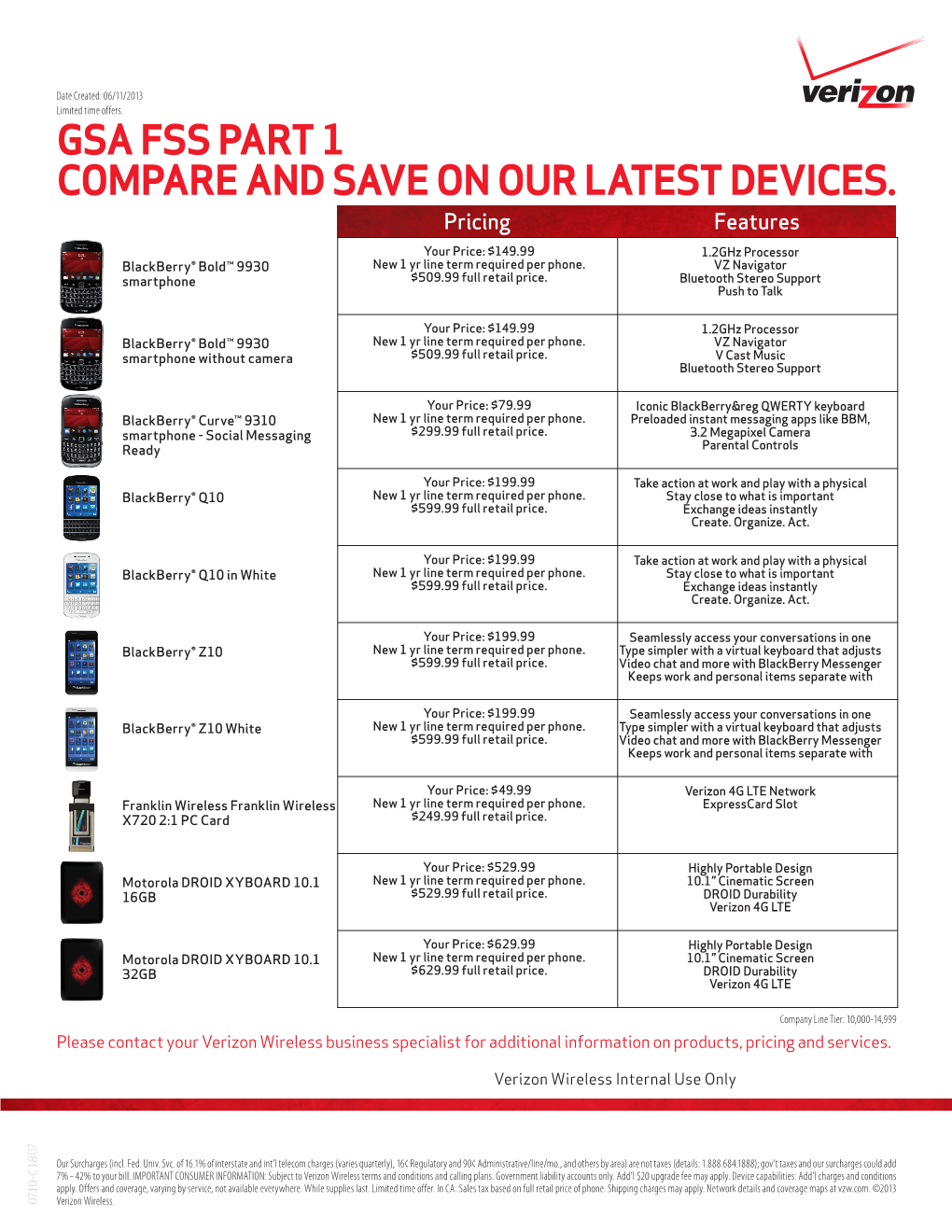 Current Cell Phone Prices