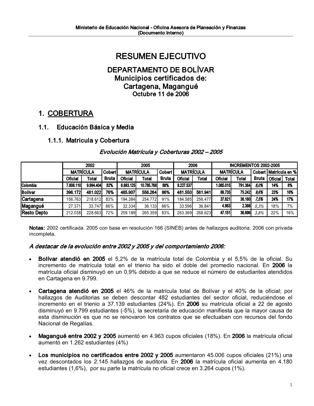 RESUMEN EJECUTIVO DEPARTAMENTO DE BOLÍVAR Municipios Certificados De: Cartagena, Magangué Octubre 11 De 2006