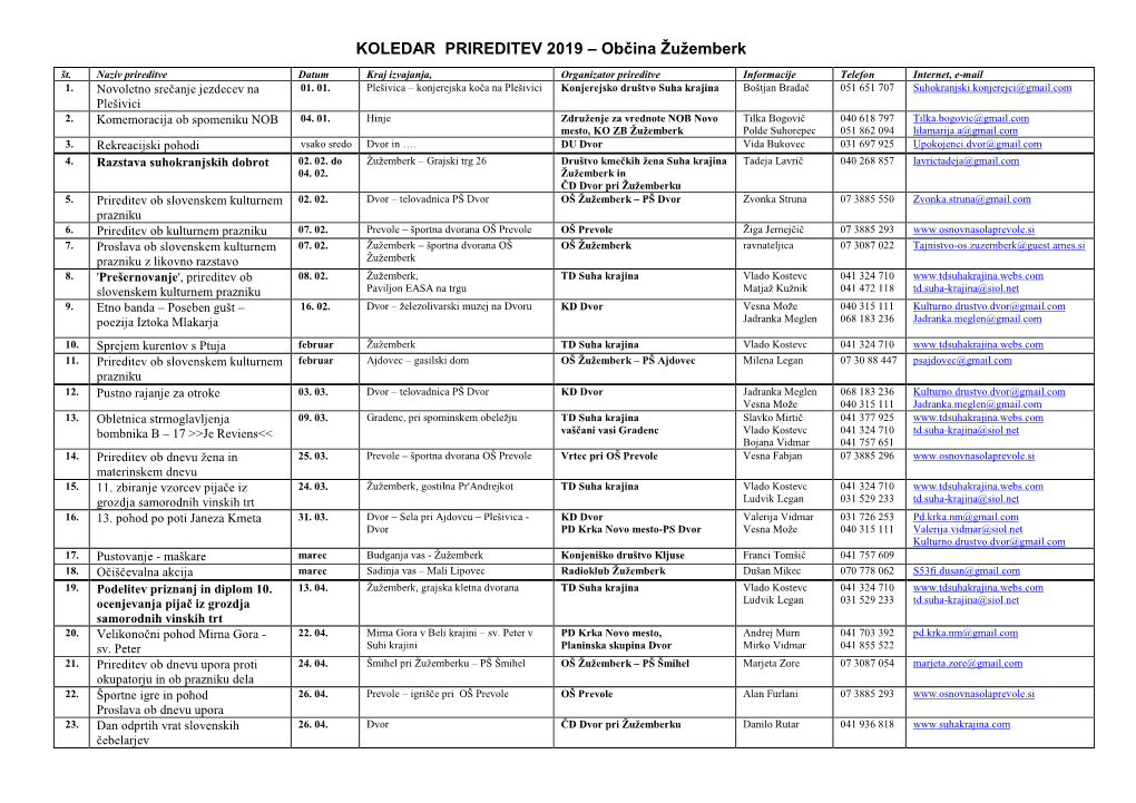 KOLEDAR PRIREDITEV 2019 – Občina Žužemberk