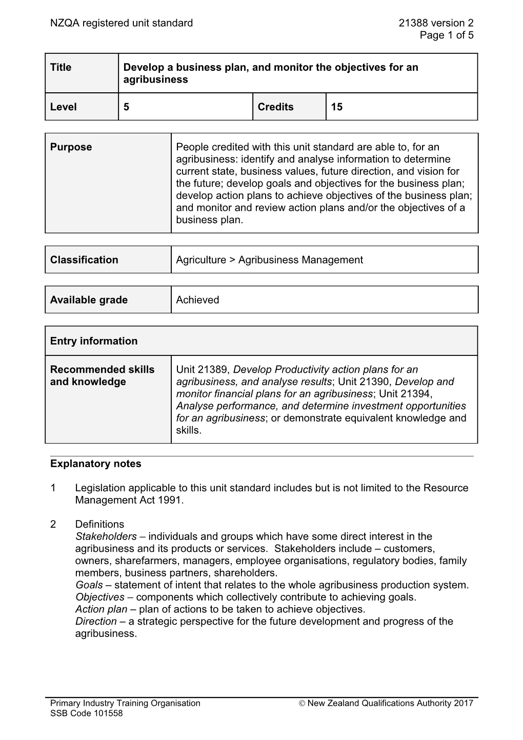 21388 Develop A Business Plan, And Monitor The Objectives For An Agribusiness