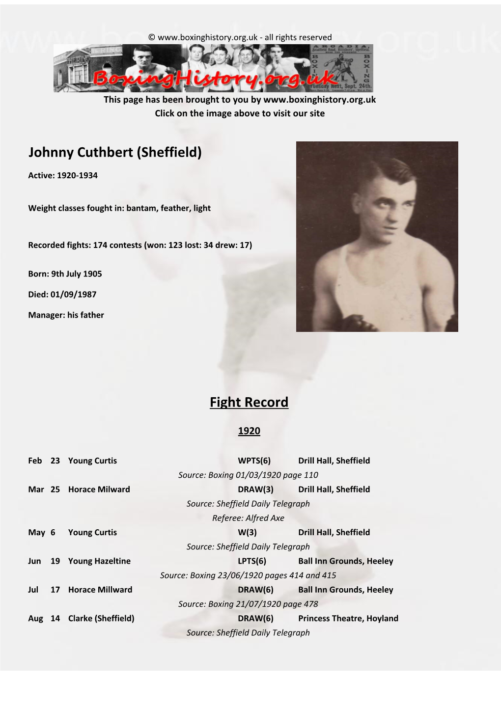 Fight Record Johnny Cuthbert (Sheffield)