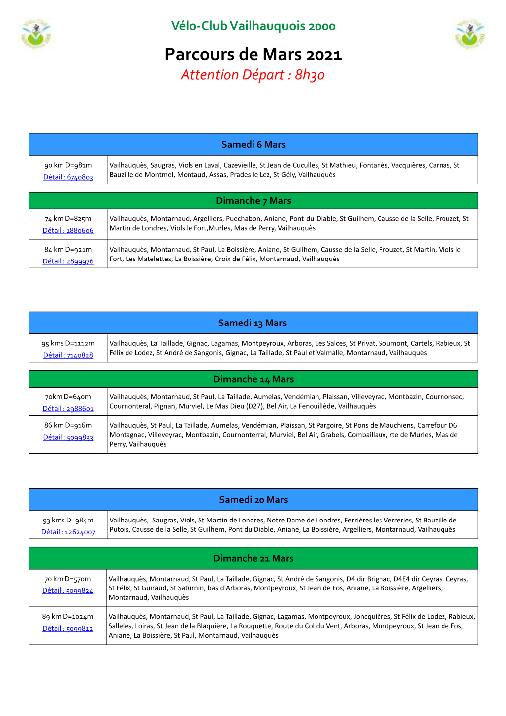 Parcours De Mars 2021 Attention Départ : 8H30