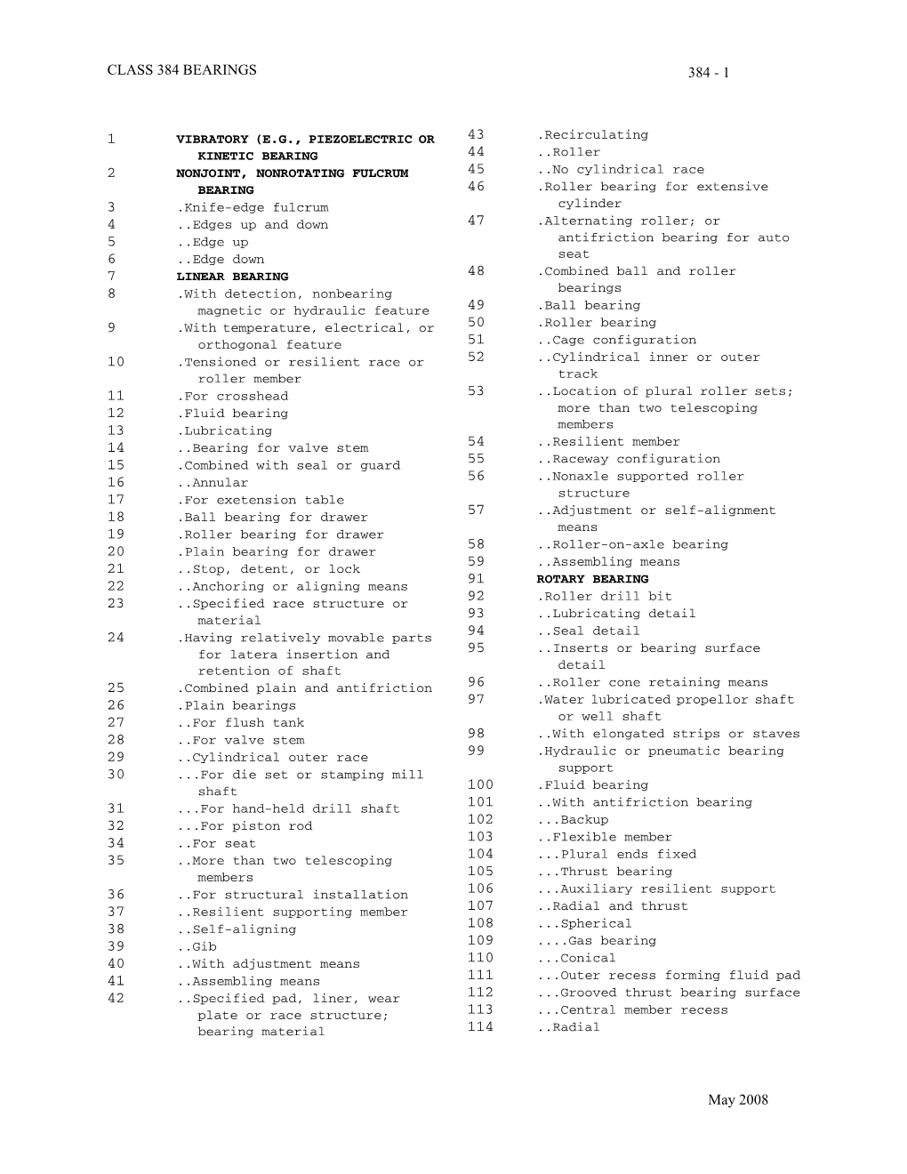 CLASS 384 BEARINGS May 2008