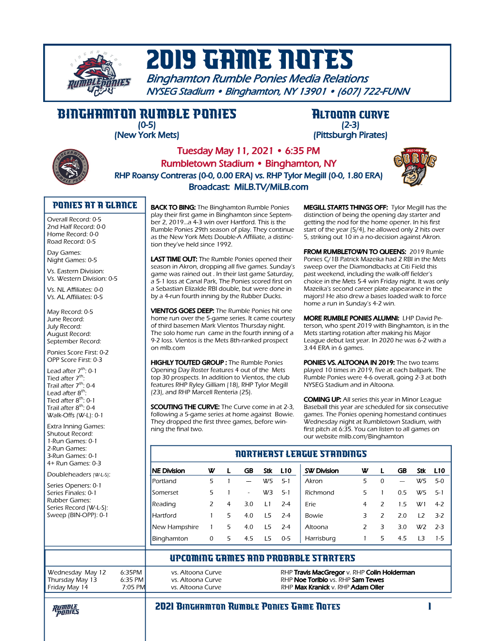 2019 GAME NOTES Binghamton Rumble Ponies Media Relations NYSEG Stadium • Binghamton, NY 13901 • (607) 722-FUNN