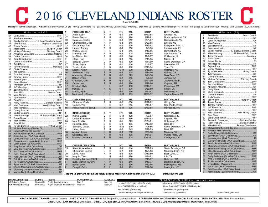 2016 CLEVELAND INDIANS ROSTER As of 7/3/2016