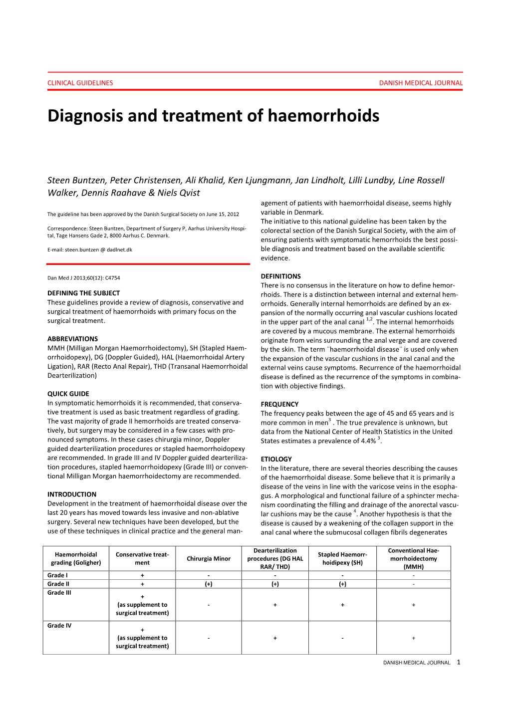 Diagnosis and Treatment of Haemorrhoids