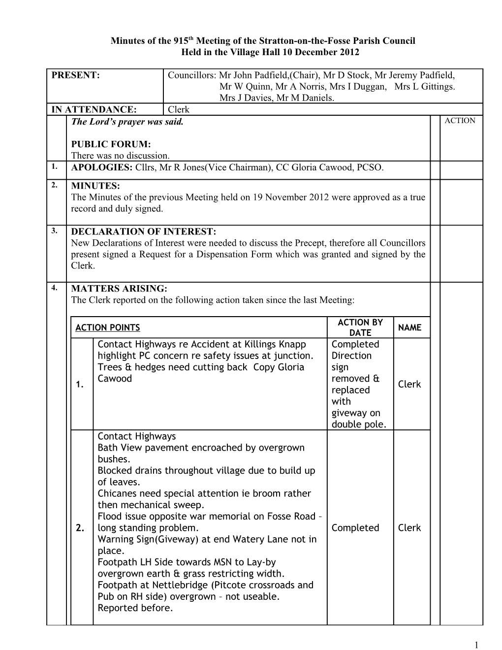 Minutes of the 914Th Meeting of the Stratton-On-The-Fosse Parish Council