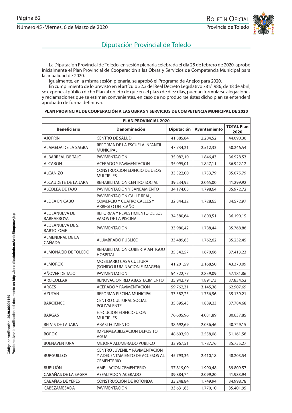 Boletín Nº 45 De 6 De Marzo