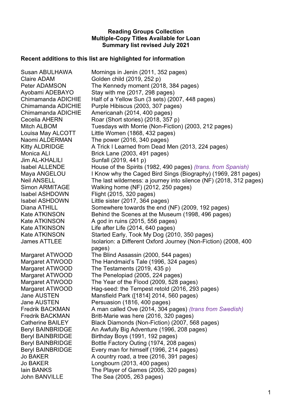 Reading Groups Booklist Summary May 21