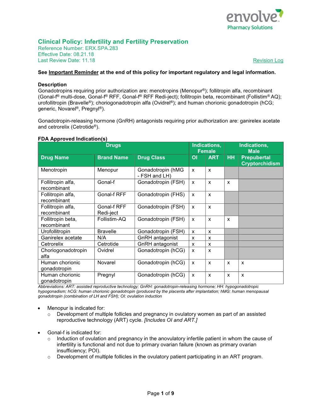 Clinical Policy: Infertility and Fertility Preservation Reference Number: ERX.SPA.283 Effective Date: 08.21.18 Last Review Date: 11.18 Revision Log