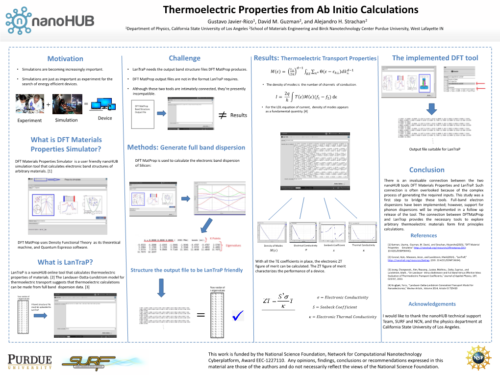 Motivation What Is DFT Materials Properties Simulator