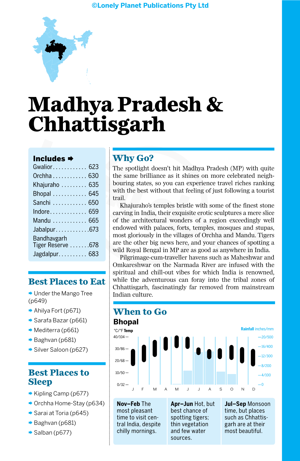 Madhya Pradesh & Chhattisgarh