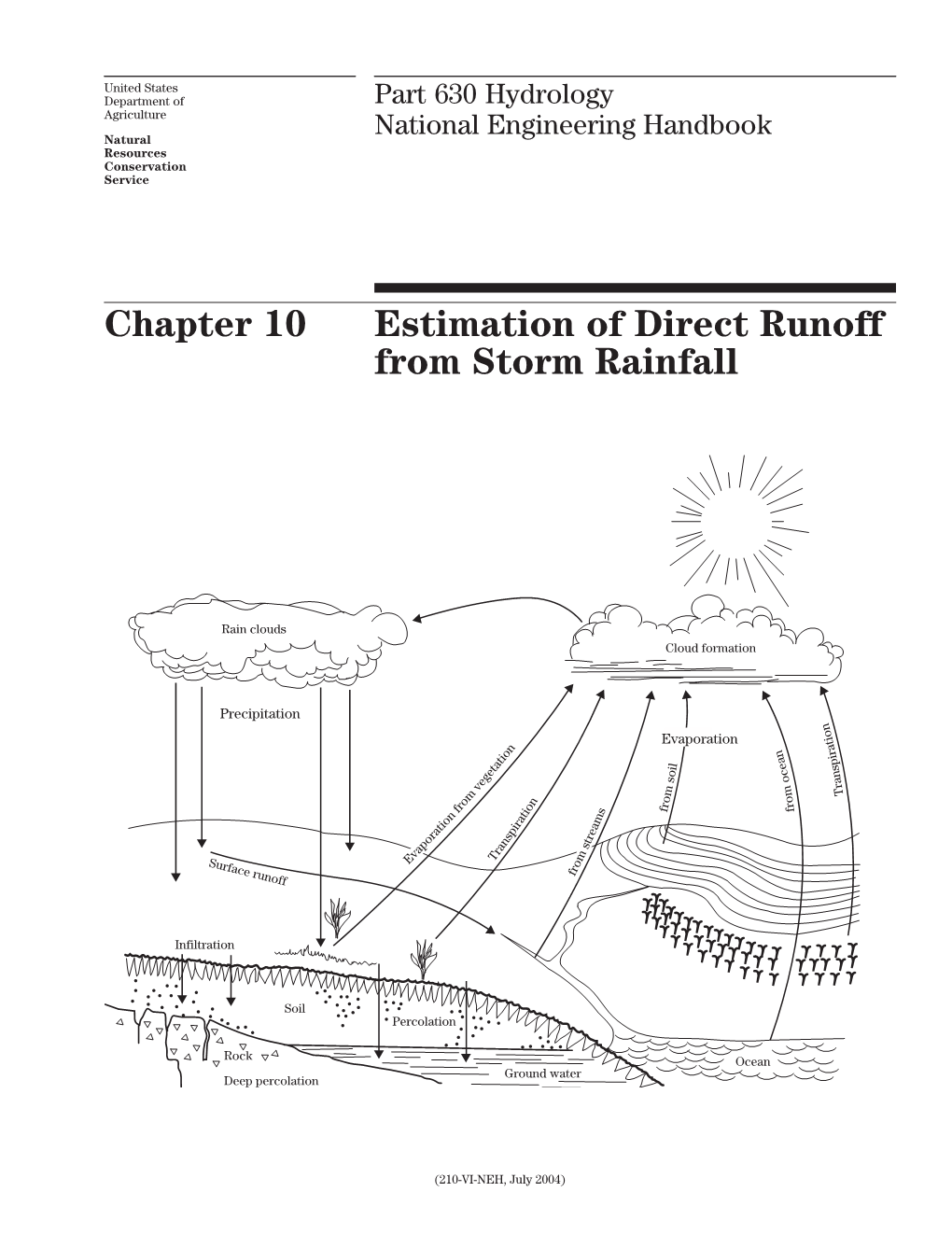 Chapter 10 Estimation of Direct Runoff from Storm Rainfall