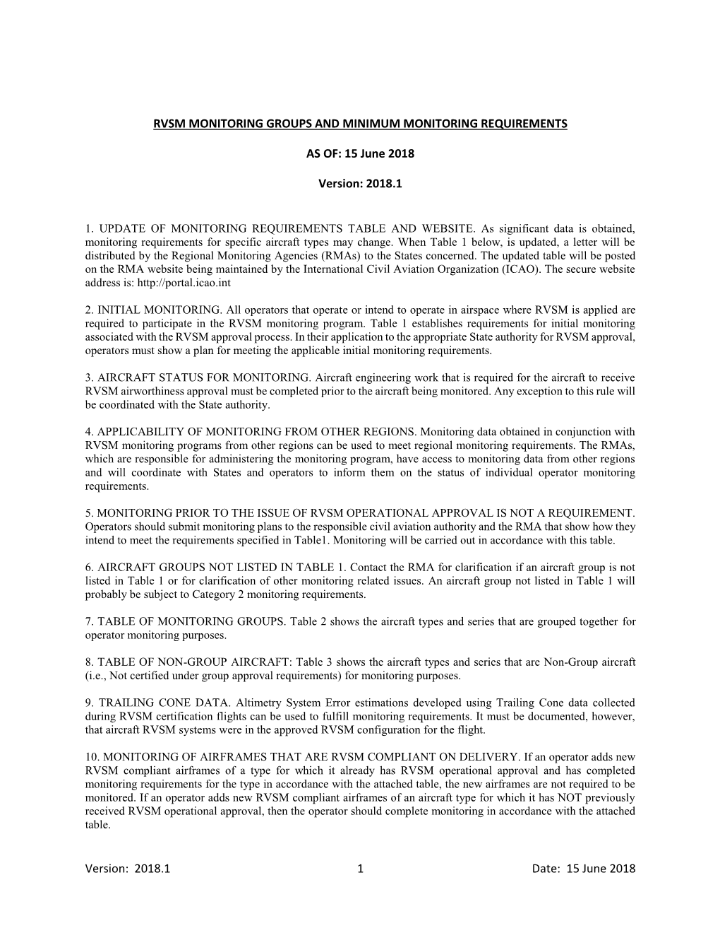 RVSM Minimum Monitoring Requirements Tables