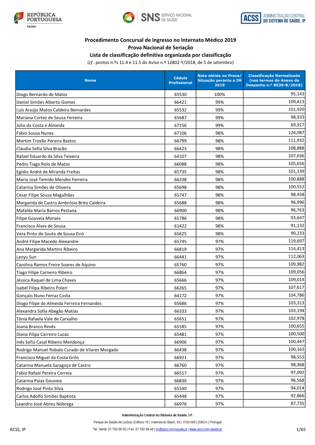 Lista Classificaã§Ã£O PNS 2018.Xlsx