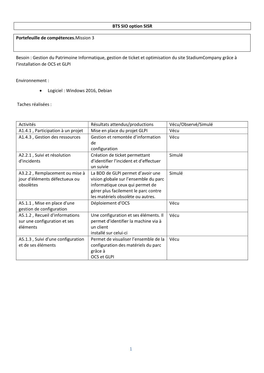 1 Portefeuille De Compétences.Mission 3 Besoin