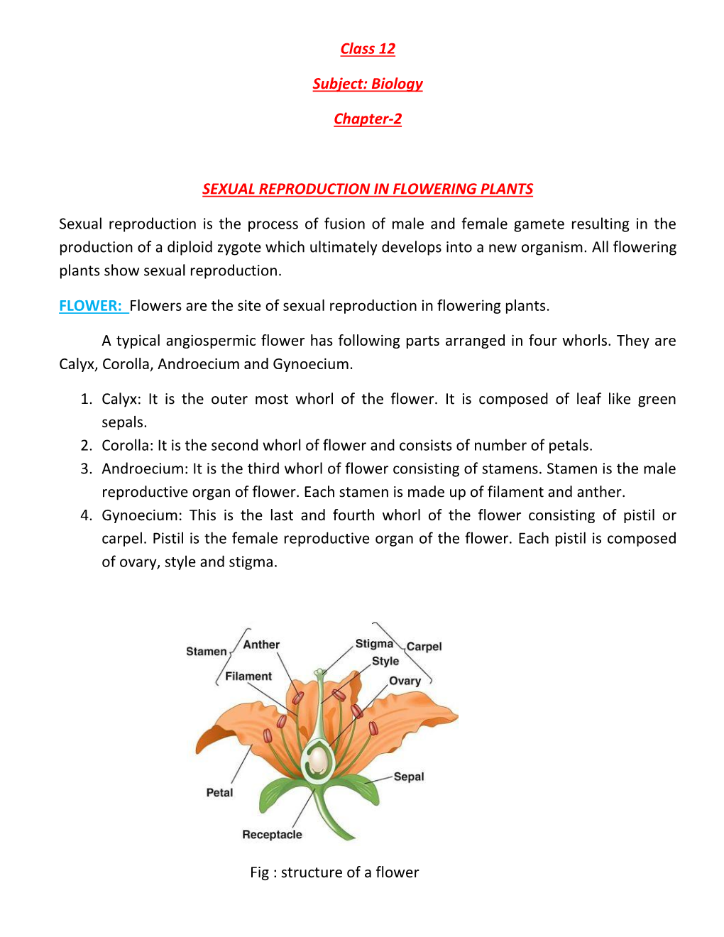 Class 12 Subject: Biology Chapter-2 SEXUAL REPRODUCTION IN