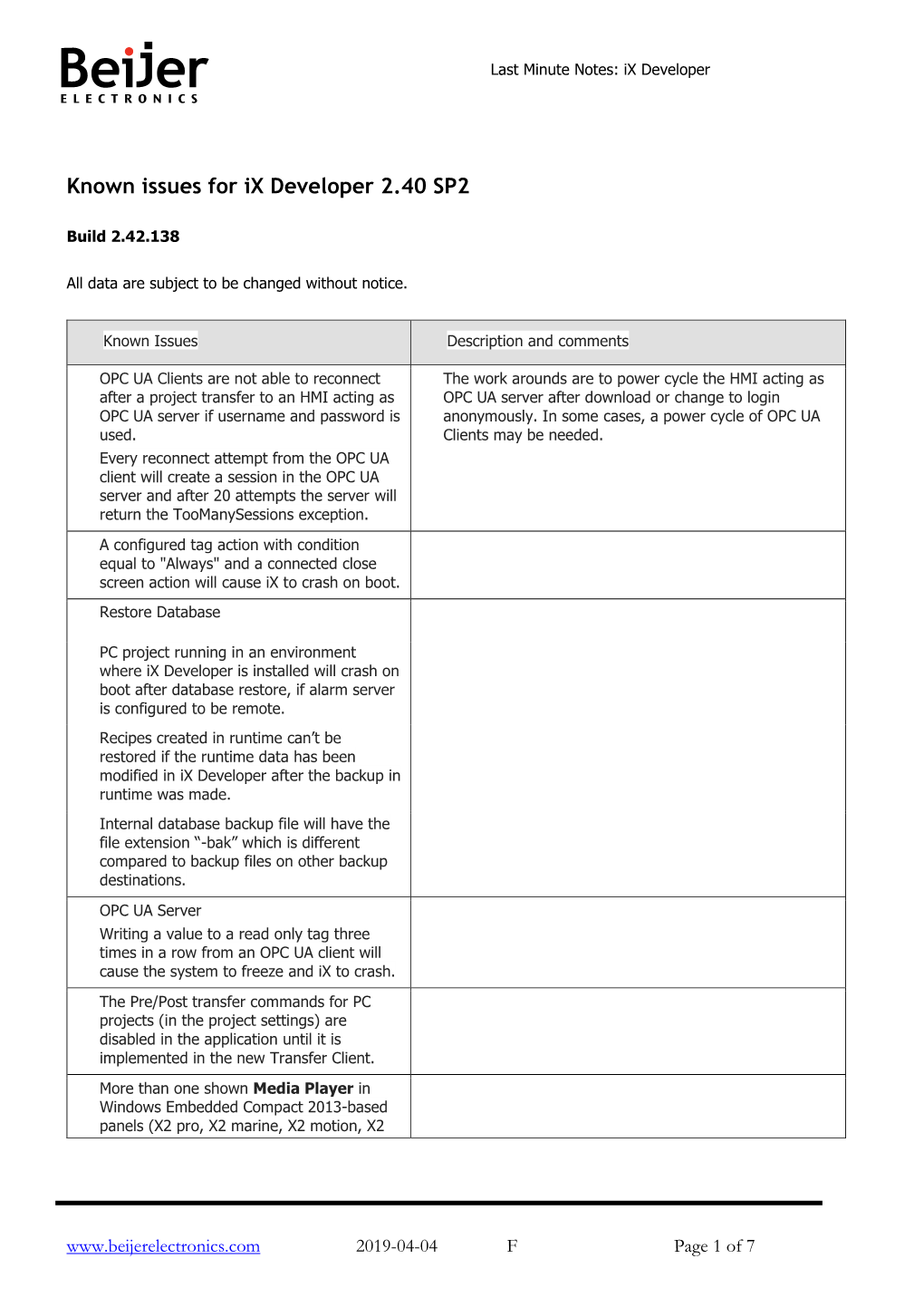 Known Issues for Ix Developer 2.40 SP2