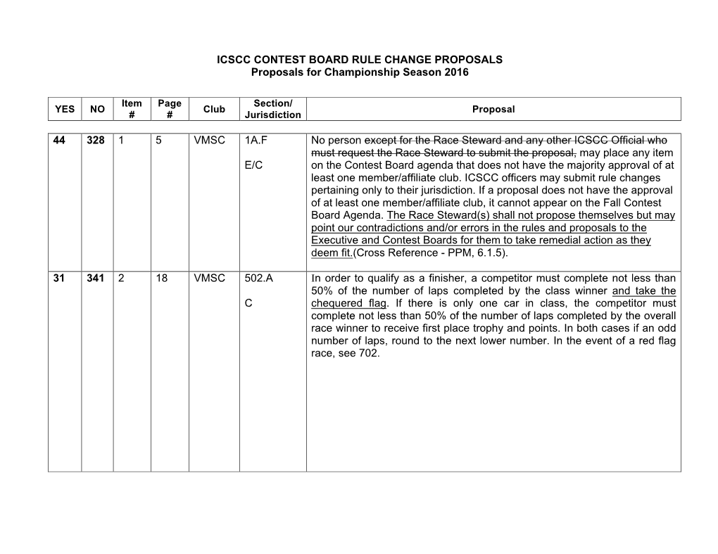 Rule Changes for 2016