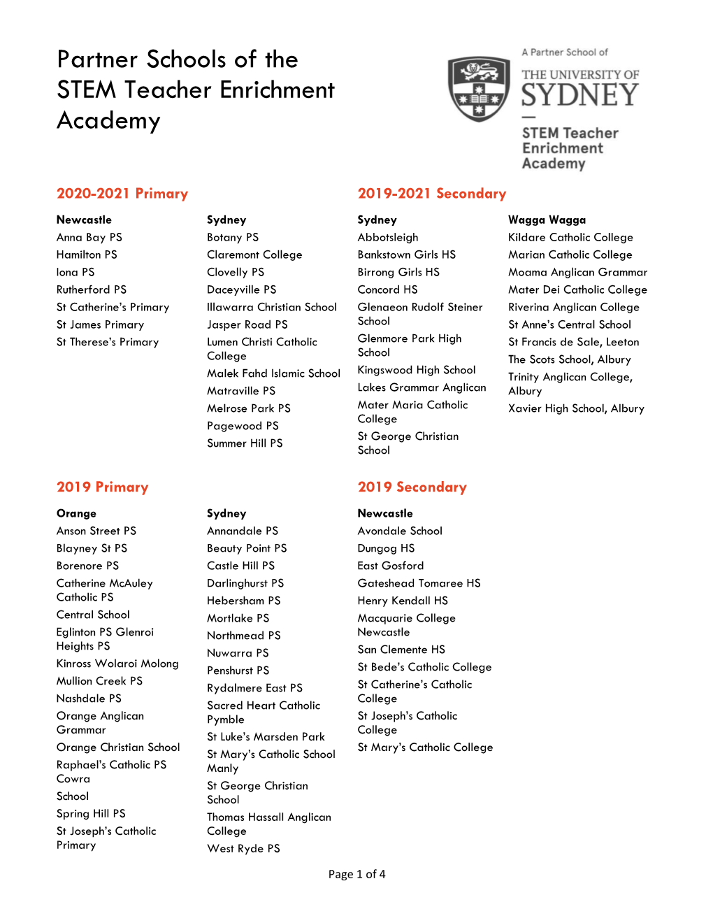 STEM Teacher Enrichment Academy Participant List