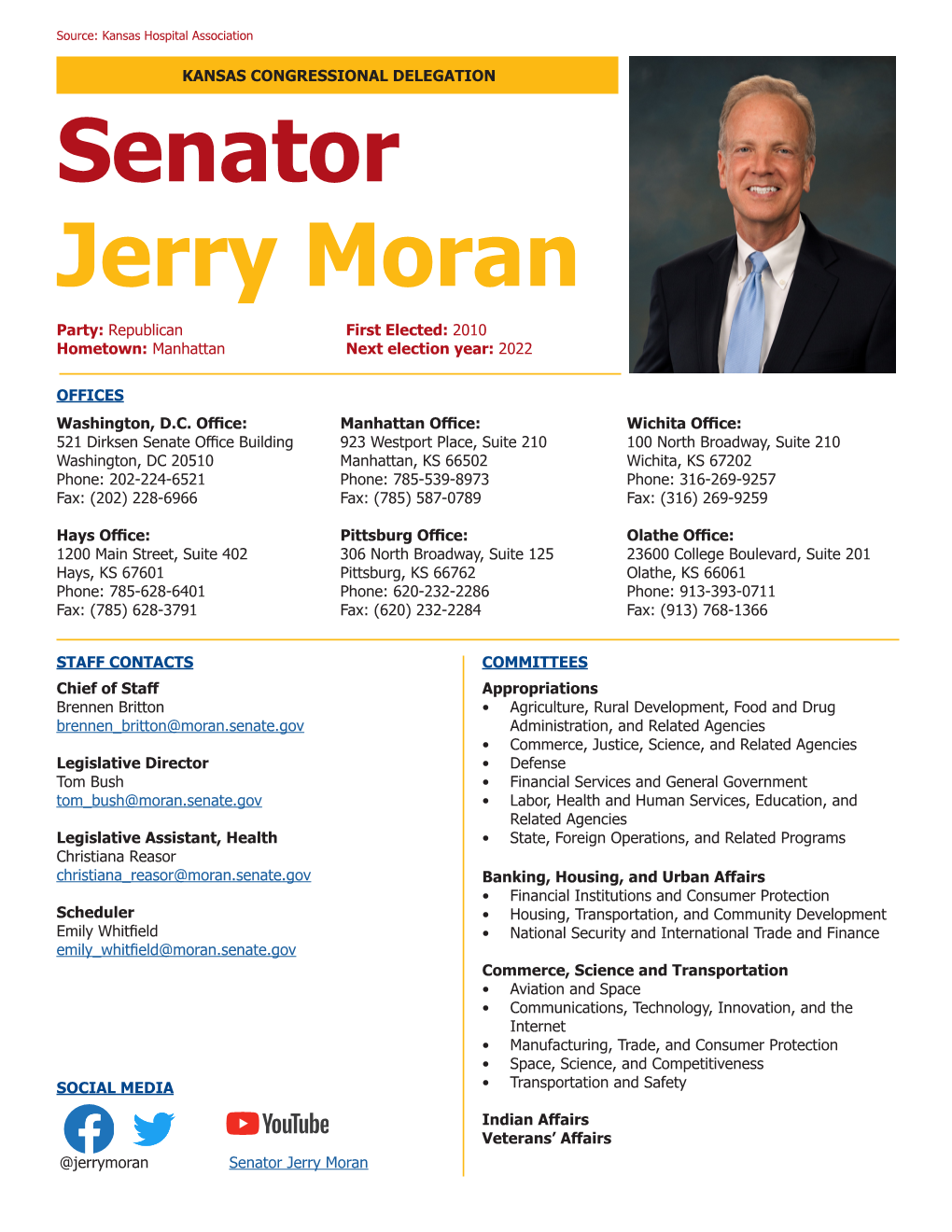 Senator Jerry Moran Party: Republican First Elected: 2010 Hometown: Manhattan Next Election Year: 2022