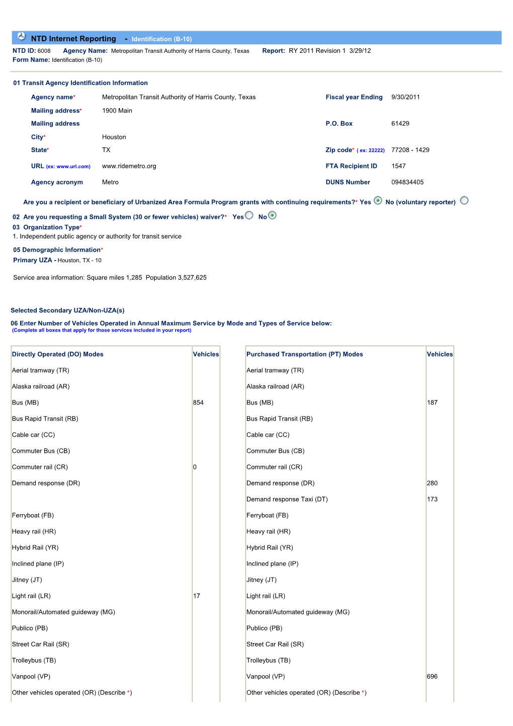 NTD Internet Reporting