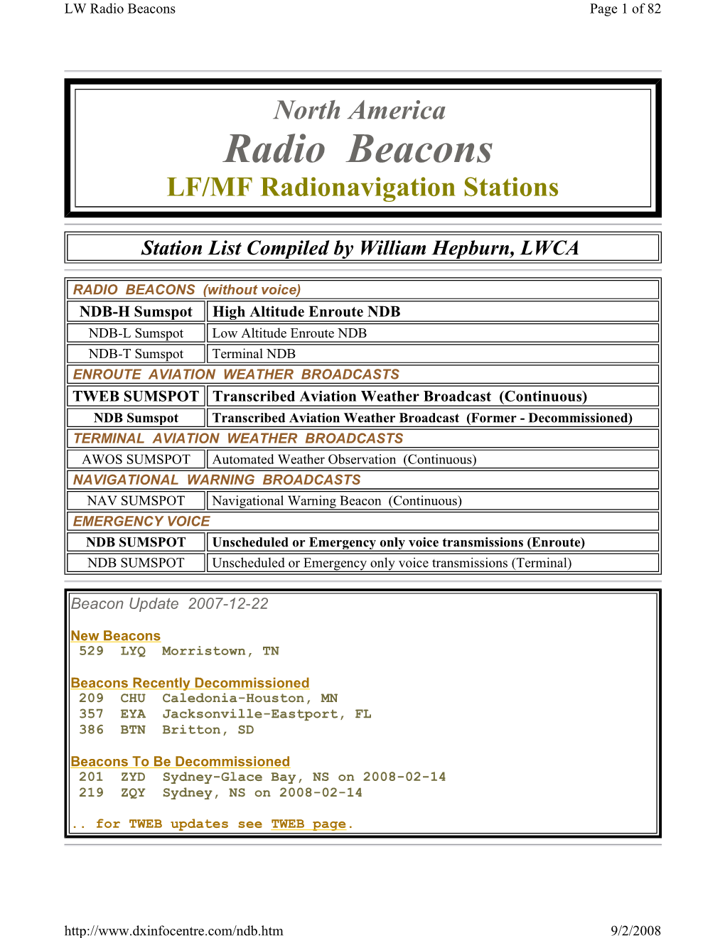 Radio Beacons Page 1 of 82