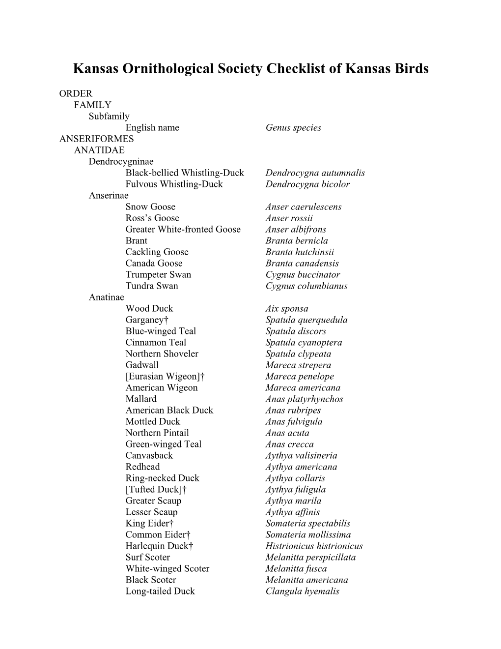 Kansas Ornithological Society Checklist of Kansas Birds