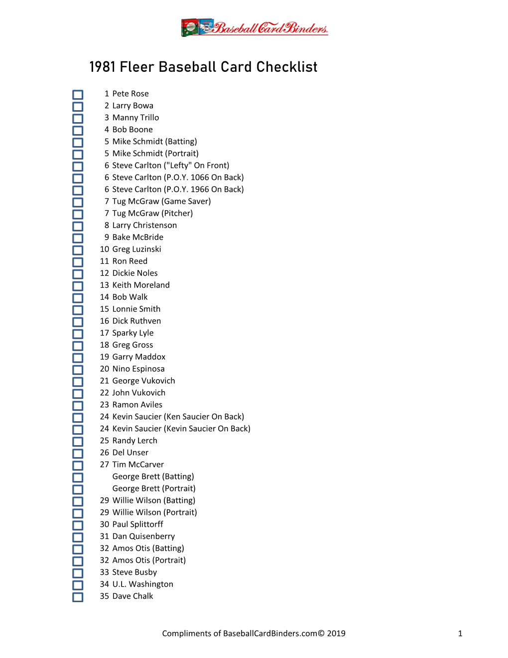 1981 Fleer Baseball Card Checklist