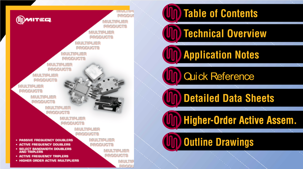 MULTIPLIER PRODUCTS Table of Contents Technical Overview