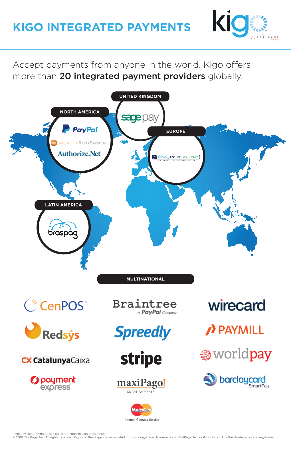 Kigo Integrated Payments